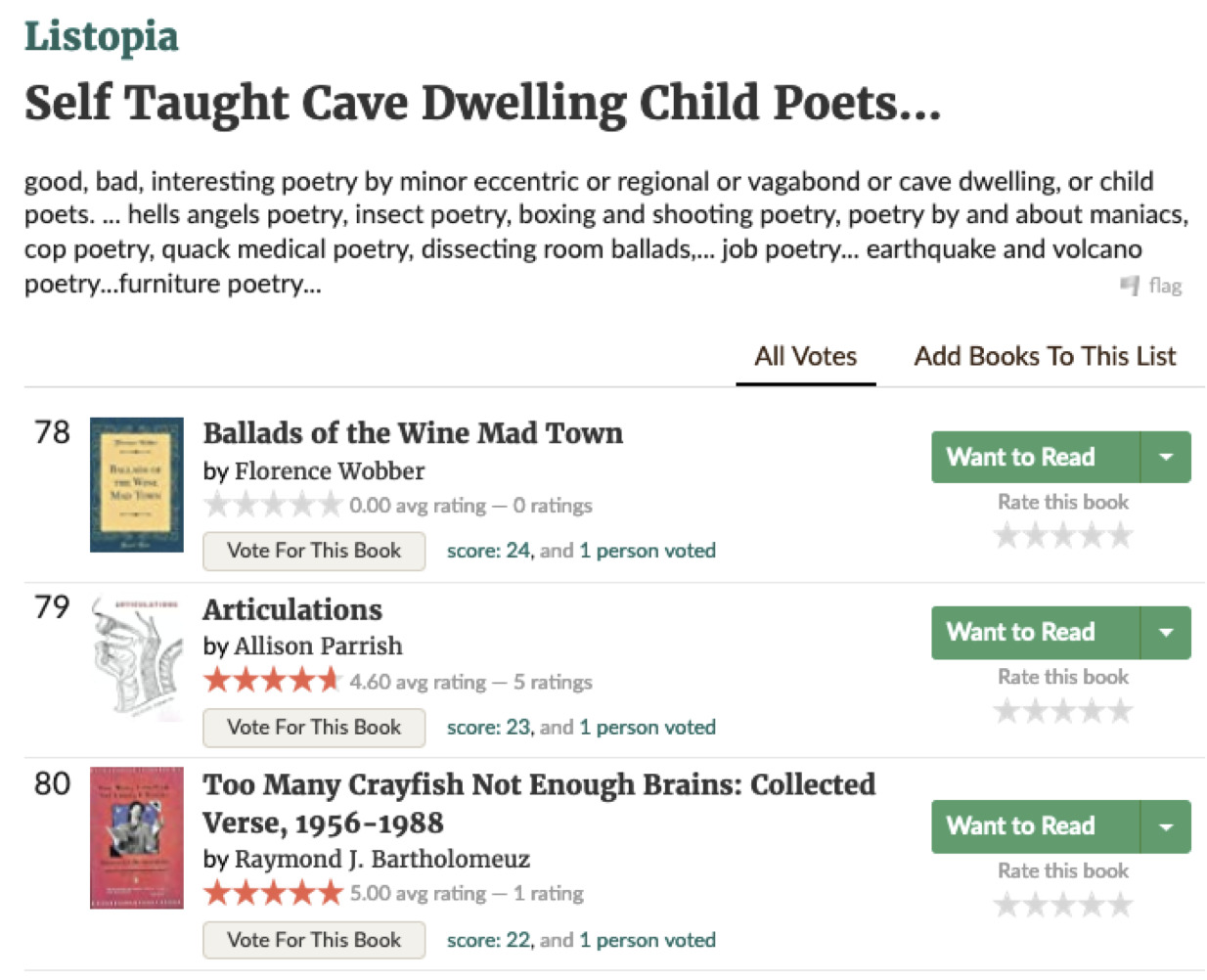 Goodreads screenshot, showing Articulations in a list called “Self Taught Cave Dwelling Child Poets”