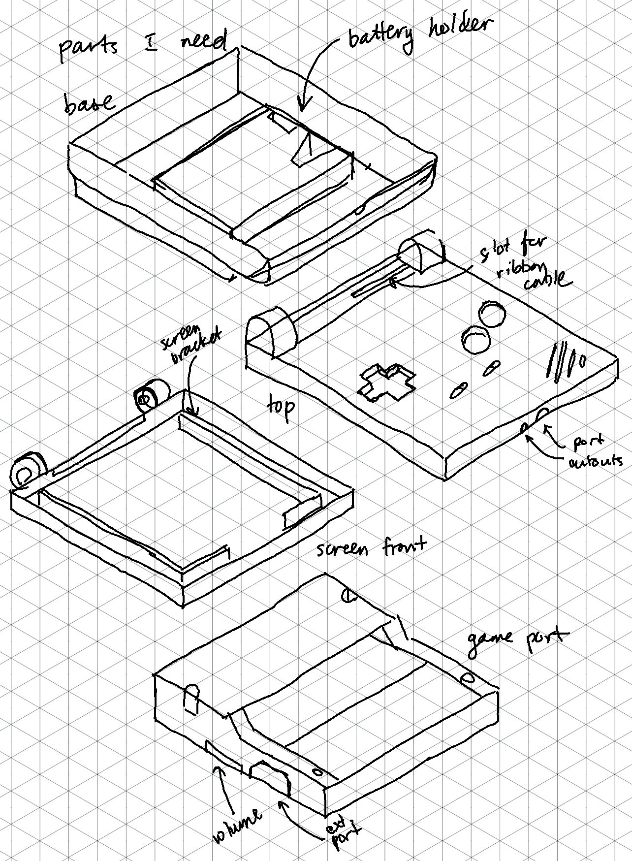 Sketch of various parts of the Pocket SP shell