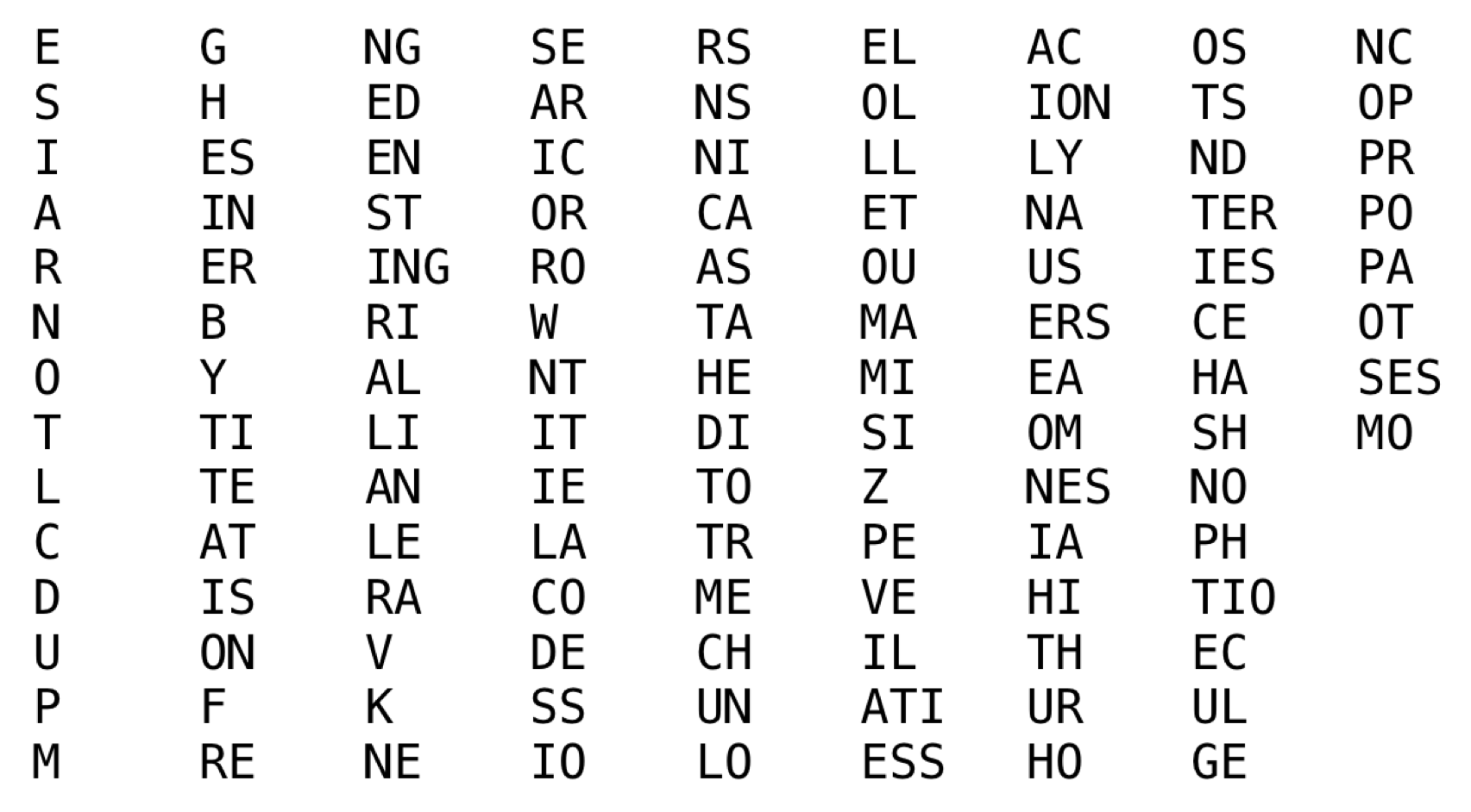 Grid of letter sequences