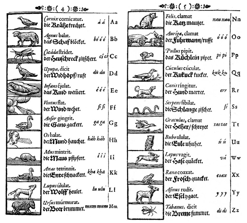 Comenius’ Orbis Sensualium Pictus (1658)