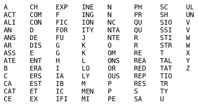 one of many thousands of decks suggested by the genetic algorithm